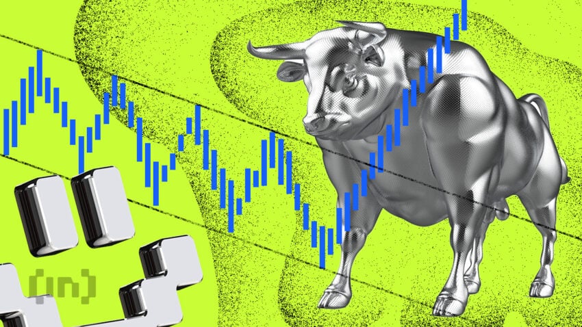 De prijs van THORChain (RUNE) komt eindelijk boven de $2 en bereikt een nieuw hoogtepunt in het jaar