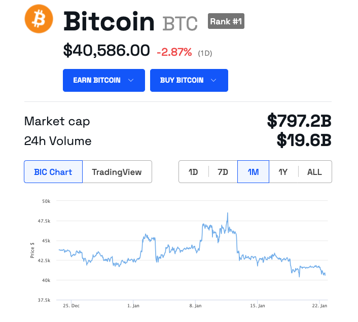crypto liquidation bitcoin volatility