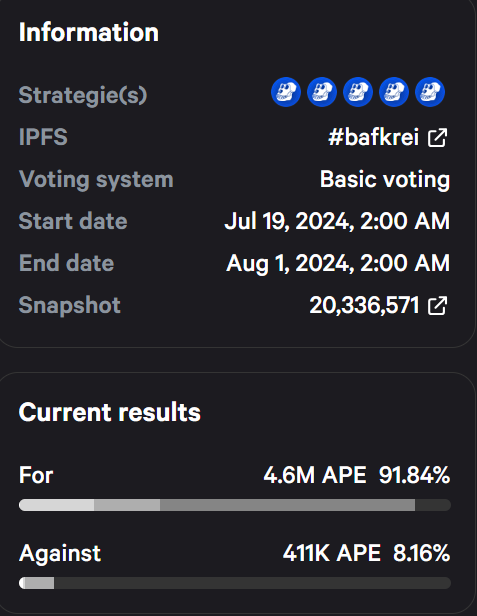 ApeCoin DAO stemt over hotel met APE-thema.