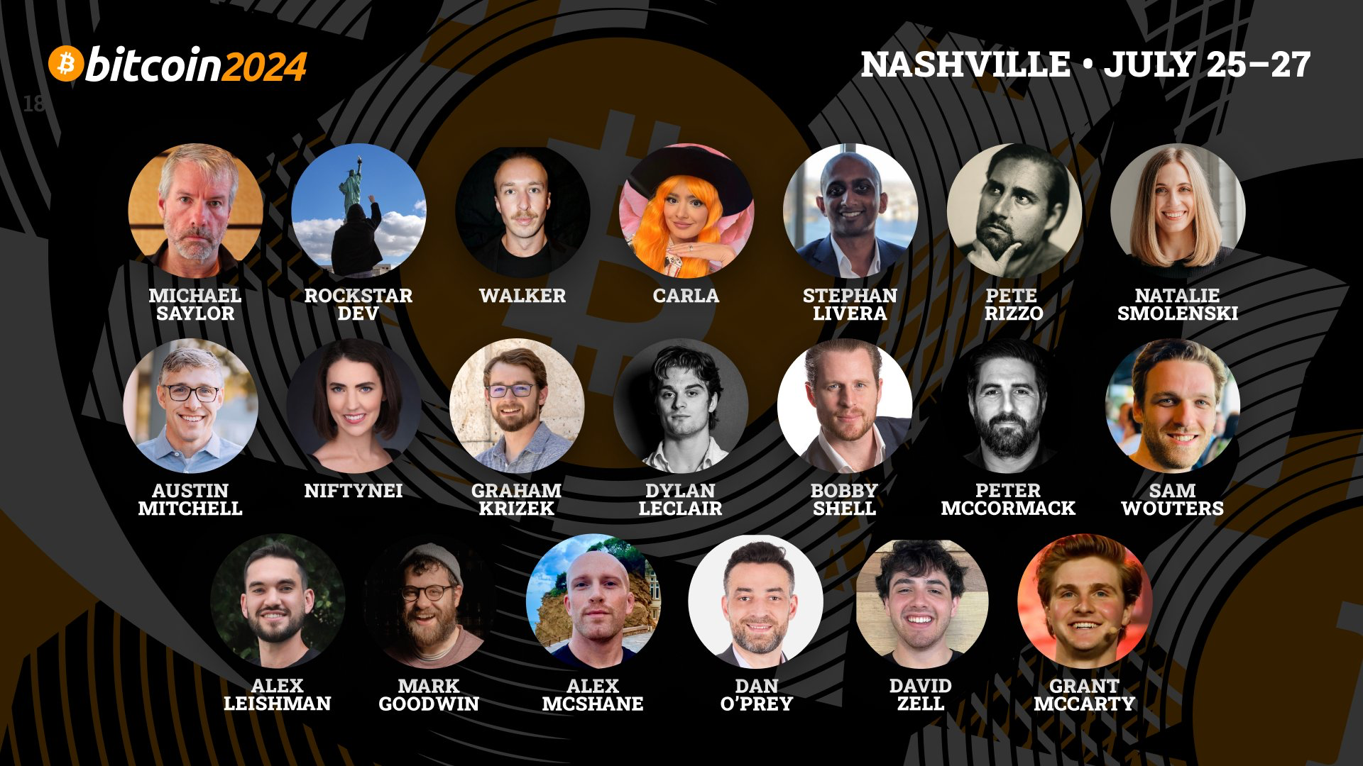 Bitcoin Conference 2024 sprekerslijst