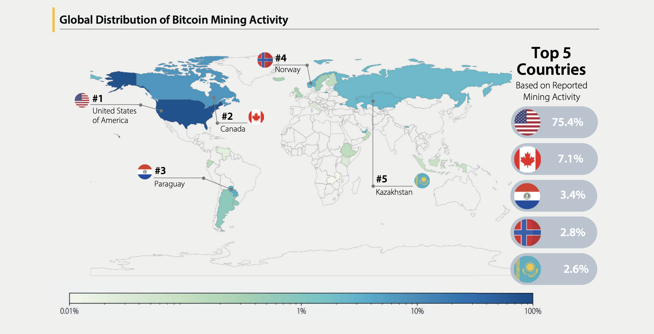 Bitcoin Mining Activiteit Wereldwijd