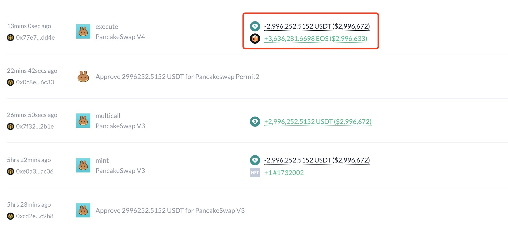 WLFI Koopt 3,64 Miljoen EOS Tokens