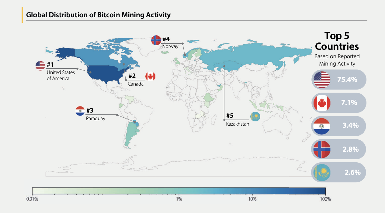 Wereldwijde verdeling van Bitcoin-miningactiviteit.