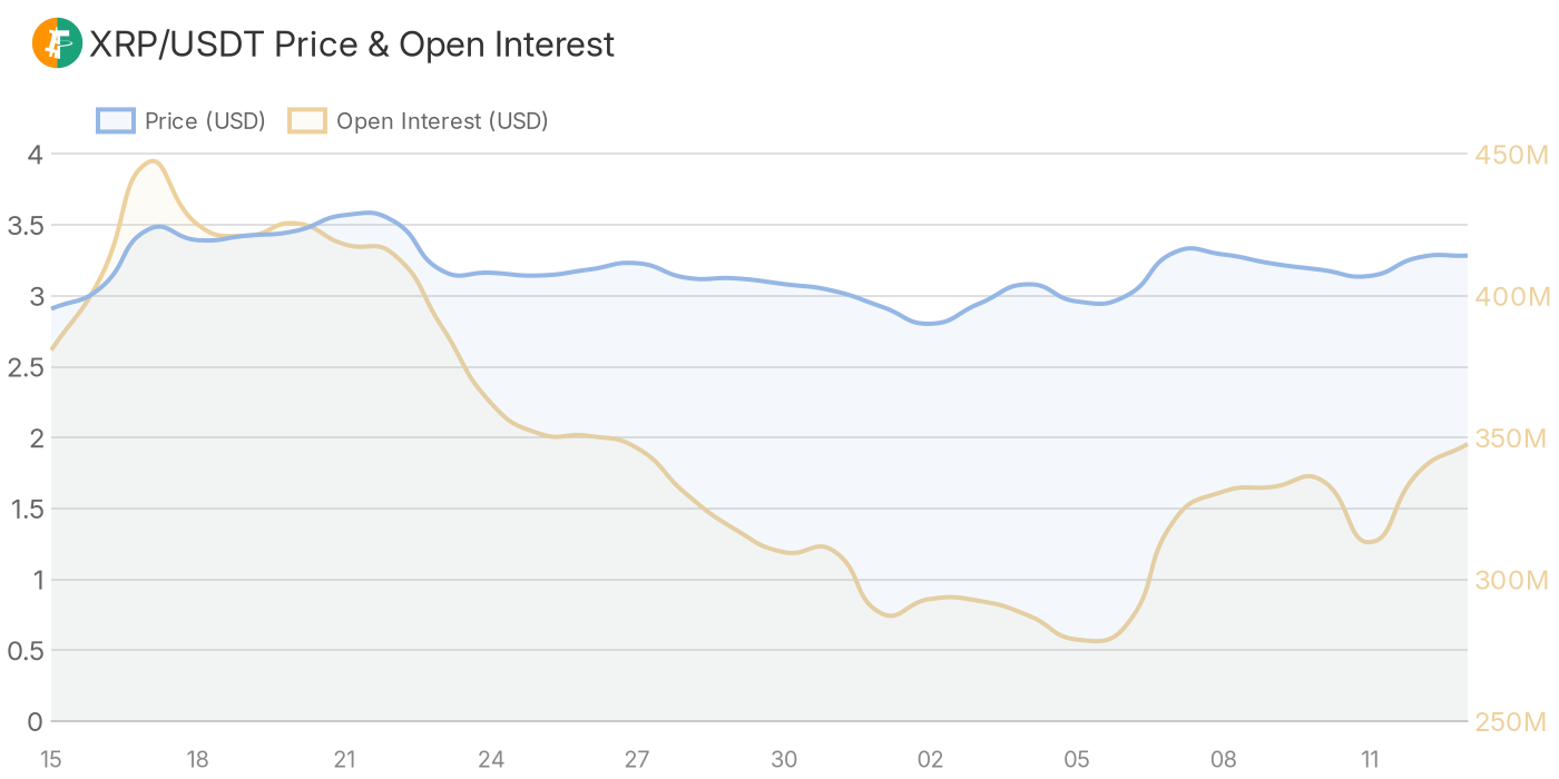 monero mining XRM web3 crypto bitcoin btc