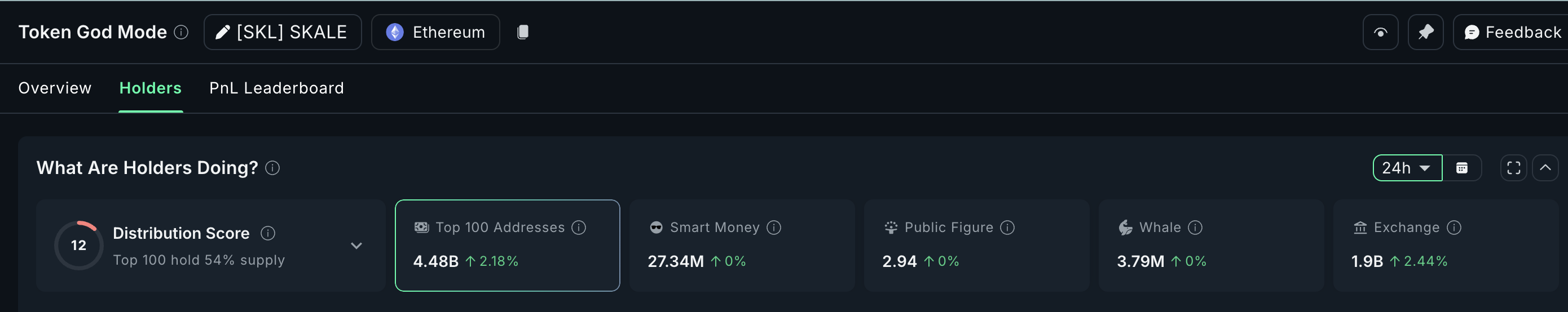 Toegenomen SKL instroom naar exchanges