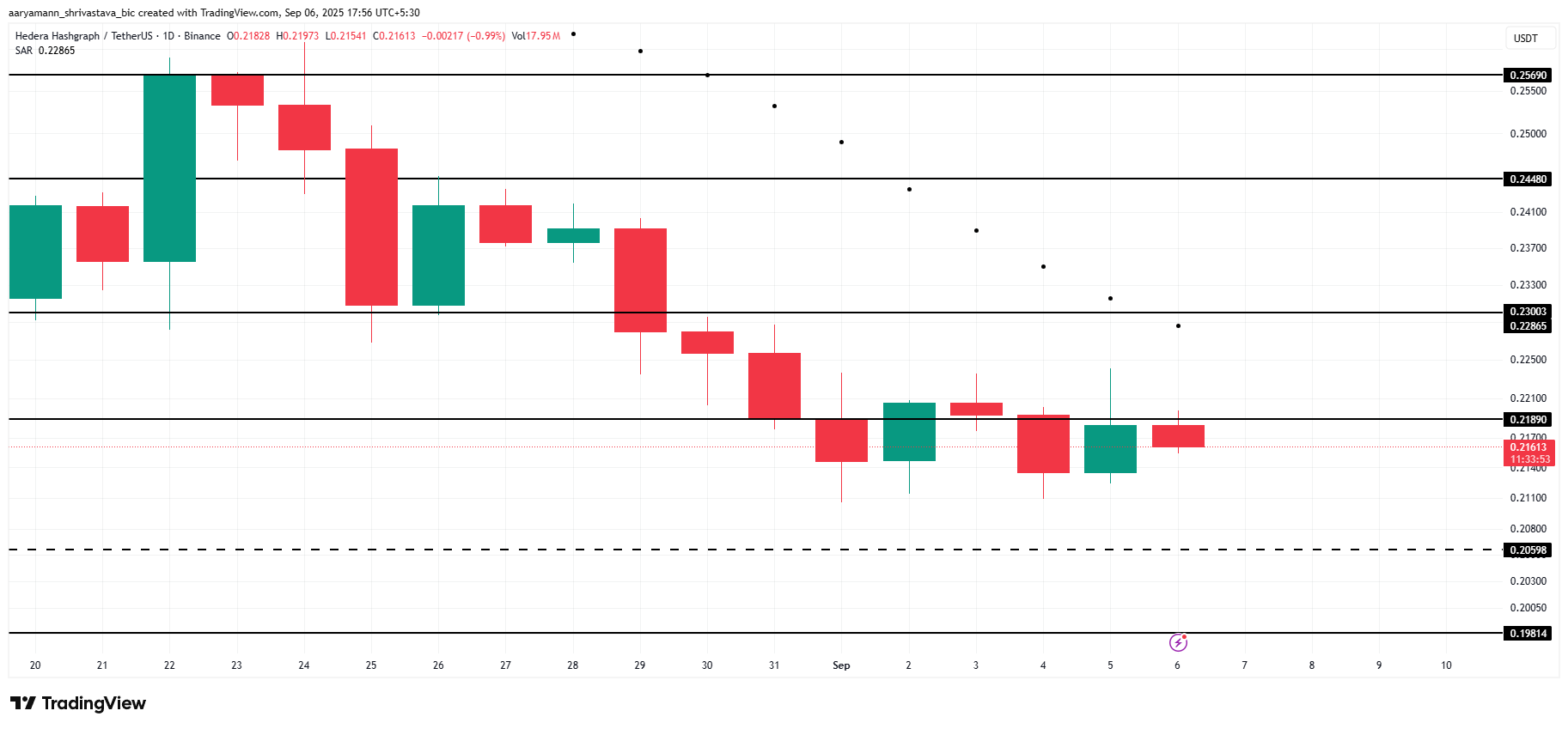 <a href"https://coinbase-consumer.sjv.io/c/3525799/1756560/9251?subId1=LRNCARDS&subId2=AFF_ENG_LRNCARDS_coinbase_signup&subId3=signup">www.coinbase.com</a>
